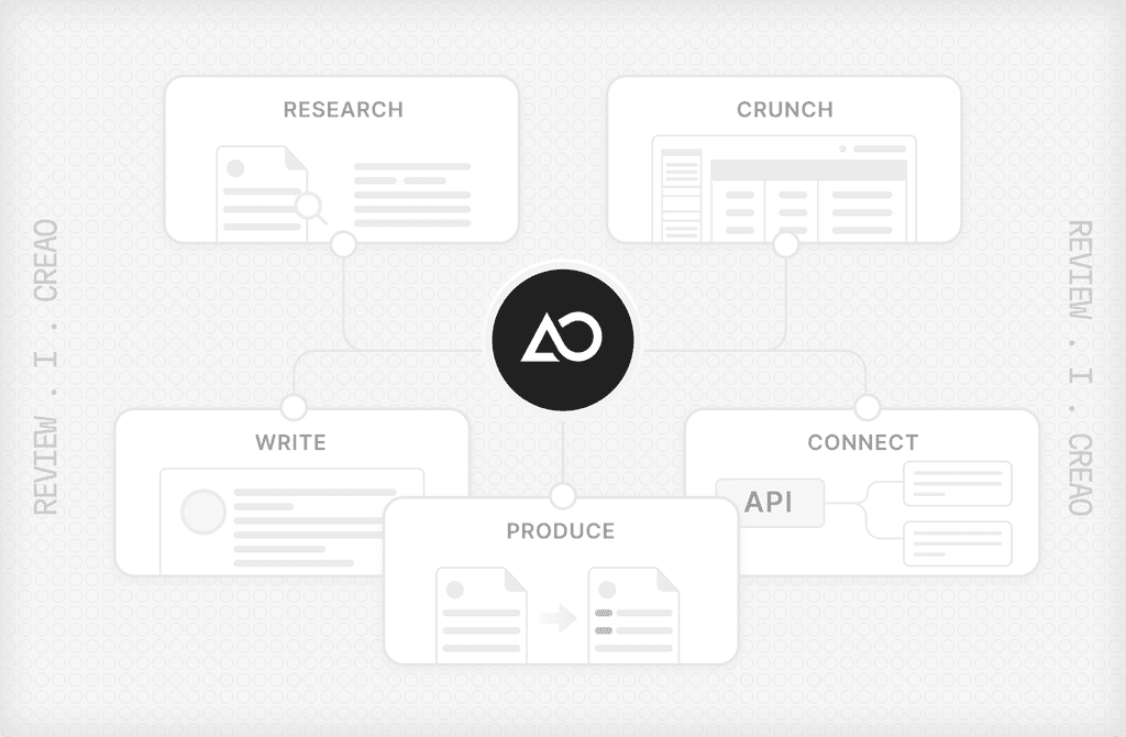 Routing workflow